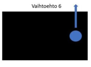 Vaihtoehto 6