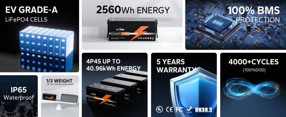 LiTime Basic 12V 200Ah