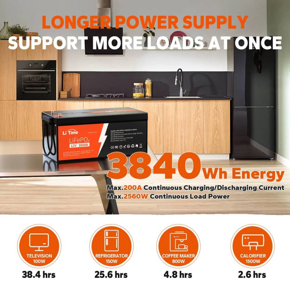 LiTime Basic Litium akku 12.8V/300Ah